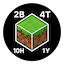 2B4T10H1Y