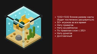 Аквариум228 - анархия с небольшой картой мира | play.akvarium228.ru