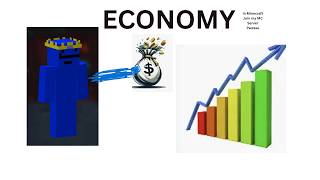 Minecraft ECONOMY Usage in my Server