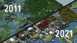 10 years of evolution at the Creeper's Lab!